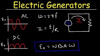 Electric Generators Induced EMF Electromagnetic Induction  Physics [upl. by Moberg]