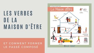 The verbs of quotmaison dÊTREquot and how to conjugate them in passé composé [upl. by Ysirhc]