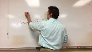 Balancing Redox Reactions with Spectator Ions [upl. by Annodal]