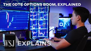 Understanding Risks in Options Trading [upl. by Ettenal]