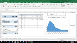 ¿COMO HACER UNA PLANTILLA EN EXCEL PARA UNA GANADERÍA DOBLE PROPÓSITO [upl. by Sylvan]