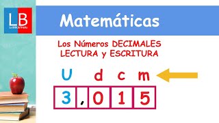 Los Números DECIMALES LECTURA y ESCRITURA ✔👩‍🏫 PRIMARIA [upl. by Vani952]