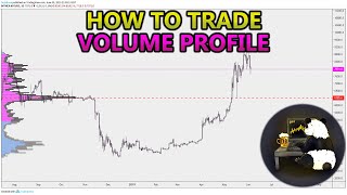 How to Trade Volume Profile VPVR VWAP  and VPSR Analysis Stocks Crypto Forex [upl. by Kelbee]