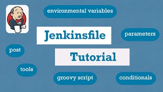 Complete Jenkins Pipeline Tutorial  Jenkinsfile explained [upl. by Elvera]