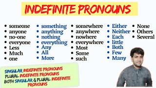 INDEFINITE PRONOUNS in English Singular Plural amp Both singular and plural indefinite pronouns [upl. by Mollee]