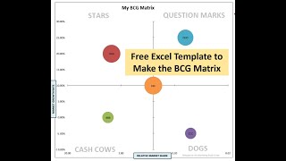 How to Use the BCG Matrix Excel Template [upl. by Kaliope579]