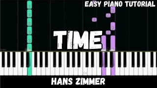 Hans Zimmer  Time Easy Piano Tutorial [upl. by Nnyltak295]