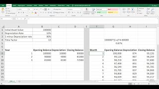 Calculate monthlyquarterly depreciation rates from annual rate  Reducing Balance Method [upl. by Akkina]