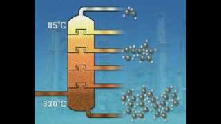 GCSE Science Revision  Fractional Distillation [upl. by Parlin]