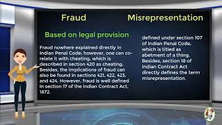 What is Difference Between Fraud amp Misrepresentation [upl. by Eirollam]