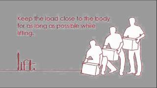 Manual Handling Training Back to Basics YouTube [upl. by Elisabet]