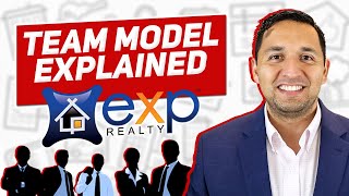 eXp Realty Team Structure in 2023  EXP Realty Explained [upl. by Natsirk]