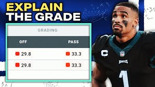 Explaining Jalen Hurts Week 1 PFF Grade [upl. by Artim]