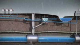 Sewer System Animation for Public Works  MMSD [upl. by Ardnuhs]