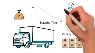 What is Vehicle Routing Problem VRP [upl. by Thornie192]