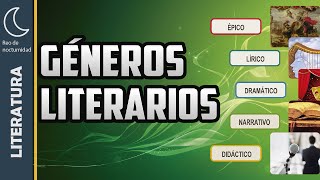 Géneros literarios [upl. by Dlawso]