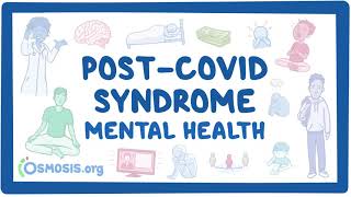 PostCOVID syndrome Mental health [upl. by Sirahs]