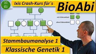 Klassische Genetik 1 Stammbaumanalyse 1  dominant  rezessiver  autosomal  gonosomaler Erbgang [upl. by Ssilb]