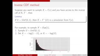 Inverse CDF method [upl. by Tteirrah267]