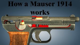 How a Mauser 1914 works [upl. by Takeshi]