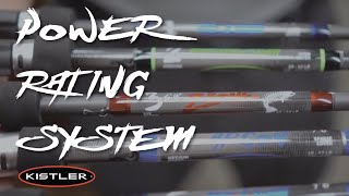 New Power Rating System By Kistler  In Depth Overview With Trey Kistler [upl. by Alatea]