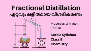 Fractional distillation  Properties of Matter  Class 8  Chemistry [upl. by Ojeitak]