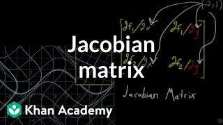 The Jacobian matrix [upl. by Chevy]