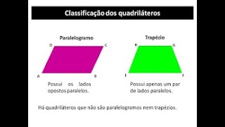 Quadriláteros Trapézio e Paralelogramo [upl. by Happ]