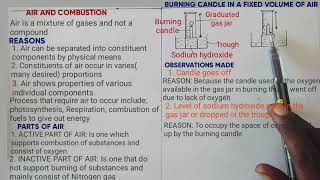 FORM ONE AIR AND COMBUSTION lesson 1 [upl. by Aiclid]