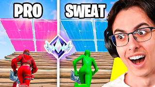 GUESS The Fortnite PROS vs SWEATS Hard [upl. by Akemehs655]