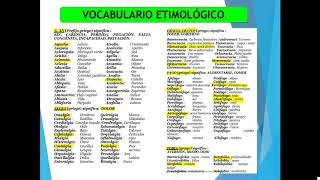 ETIMOLOGÍAS VOCABULARIO Y EJERCICIOS [upl. by Nuahsyar]