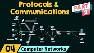 Network Protocols amp Communications Part 2 [upl. by Usanis]