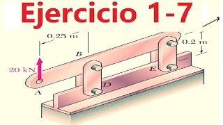 Resistencia de materiales esfuerzos normales ejercico 17 Beer and Jhonston [upl. by Nivrag]