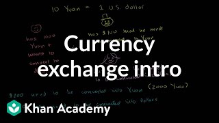 Currency Exchange Introduction [upl. by Alburg219]