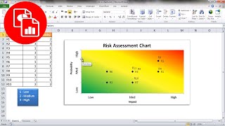 Create a Risk Assessment Chart [upl. by Edny422]