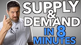 Supply and demand in 8 minutes [upl. by Nadya]