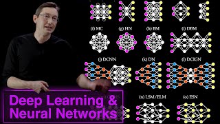 Neural Network Architectures amp Deep Learning [upl. by Zinah]