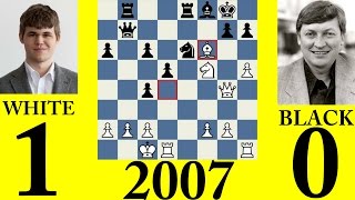 Magnus Carlsen Vs Anatoly Karpov 2007 [upl. by Ahsenauq]