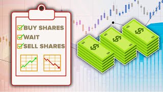 How The Stock Market Works In Under 8 Minutes [upl. by Annahsar]