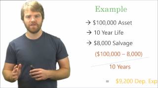 How to Calculate Straight Line Depreciation Method [upl. by Thorrlow]