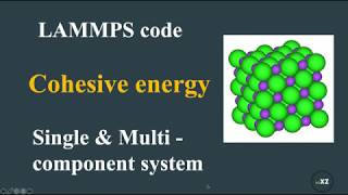 LAMMPS  Cohesiveenergy  Molecular Static Simulation script  Conjugate Gradient method [upl. by Tyika601]