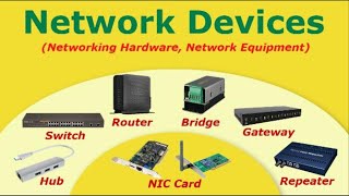 Computer Network Devices [upl. by Hsara]