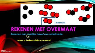 rekenen met overmaat [upl. by Cherilynn]